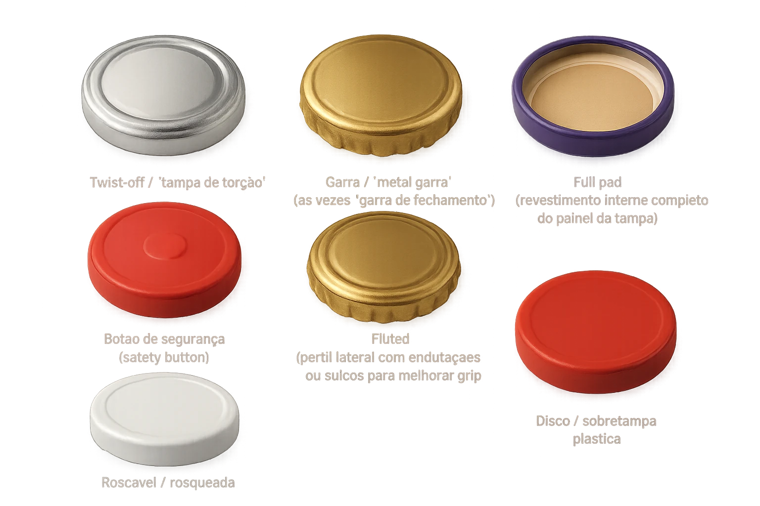 Potes de vidro com tampas para conservas